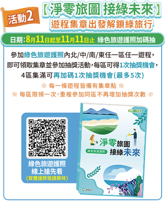 活動2 行動裝置