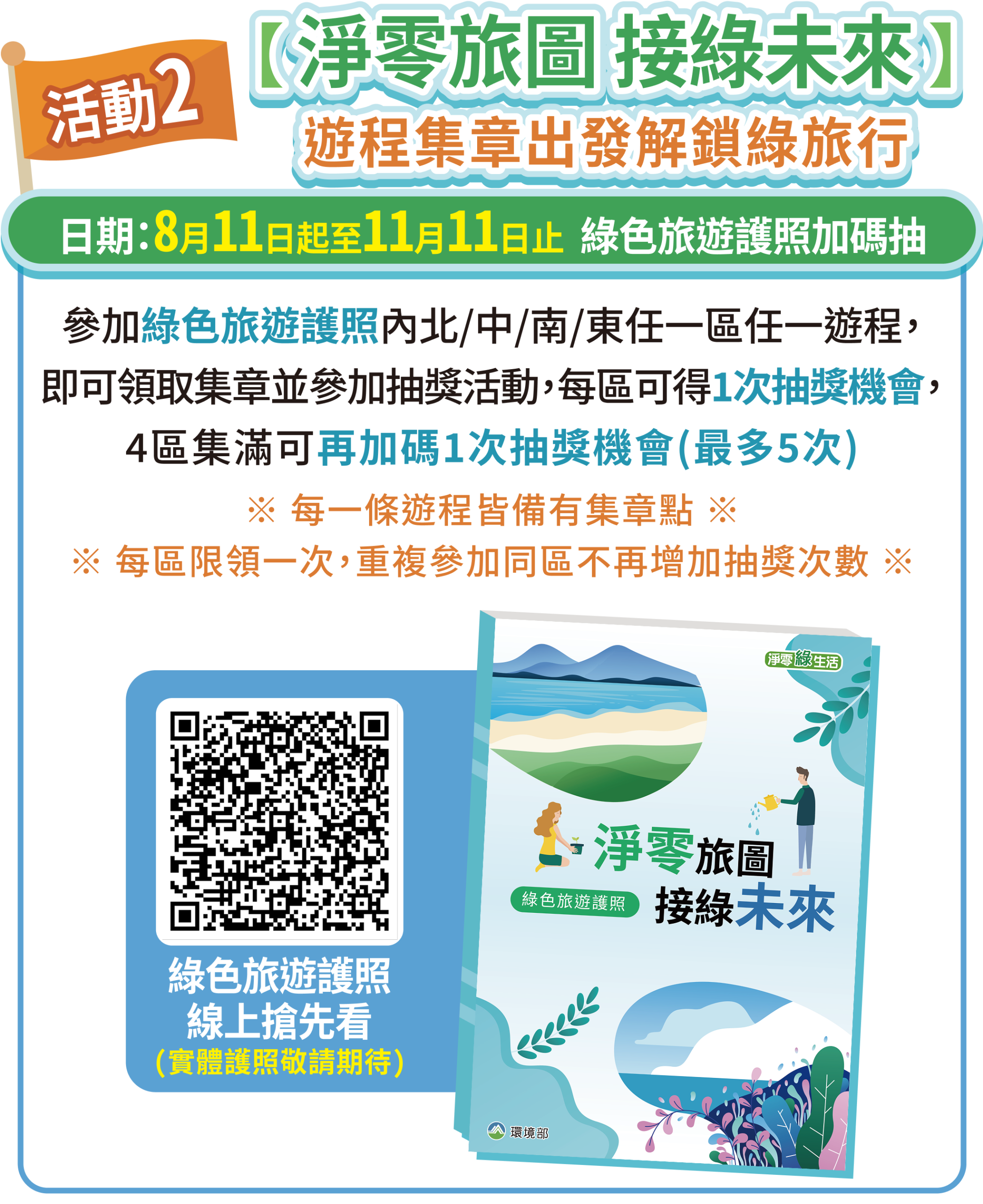 淨零旅圖 活動2 行動裝置